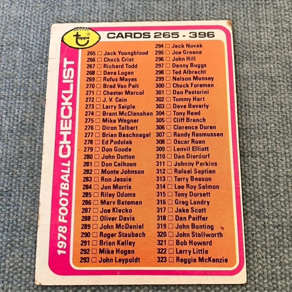 1978 Topps Checklist Baseball Card Trading Card